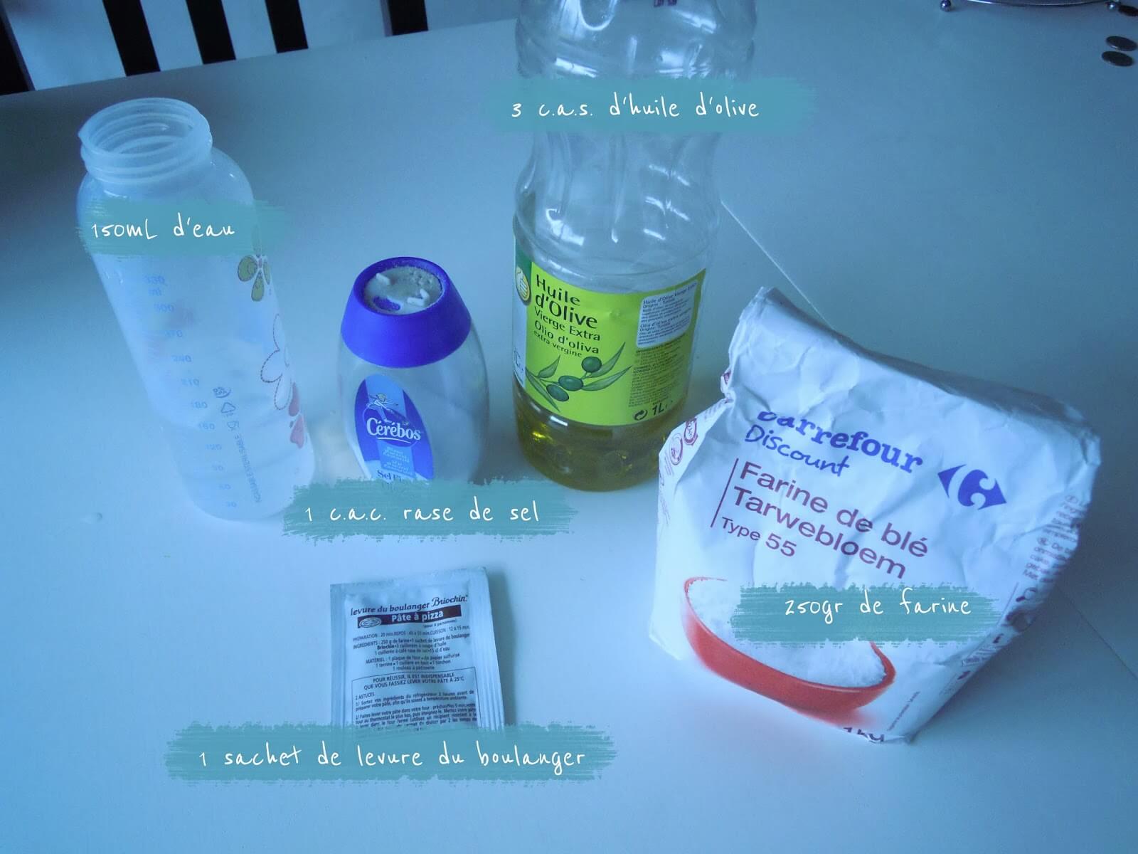 De l&rsquo;art de la pizza